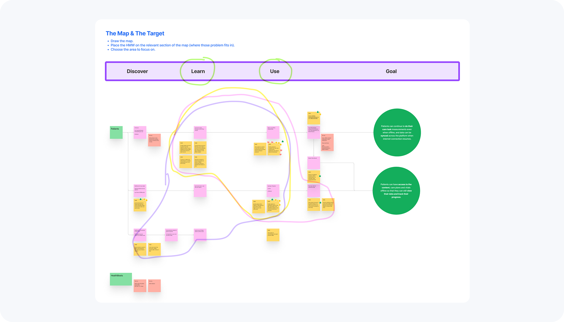 Translating insights into a journey map to align teams on where to focus design efforts.
